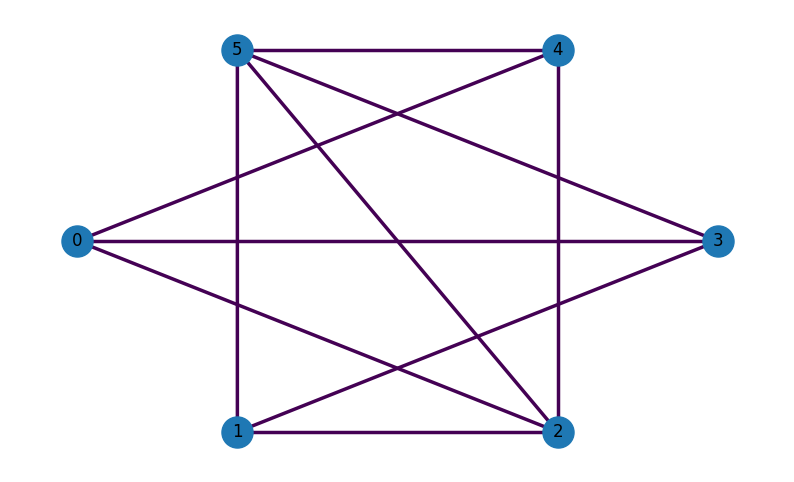 ../_images/notebooks_01_workflows_example_4_0.png