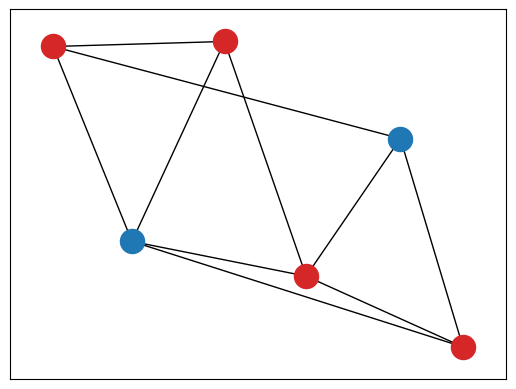 ../_images/notebooks_11_Mixer_example_14_1.png