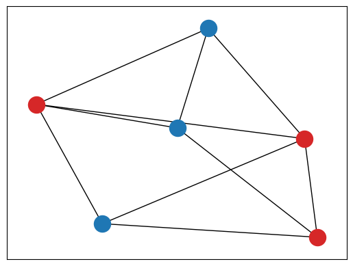 ../_images/notebooks_11_Mixer_example_27_1.png