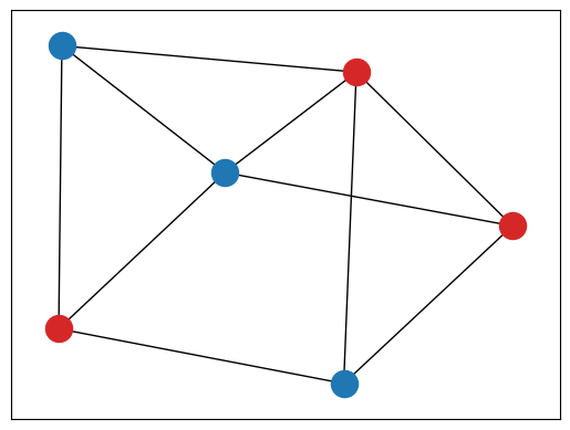 ../_images/notebooks_11_Mixer_example_36_1.png