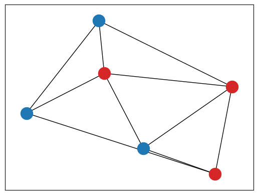 ../_images/notebooks_11_Mixer_example_43_1.png