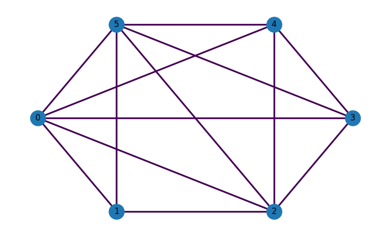 ../_images/notebooks_11_Mixer_example_45_0.png