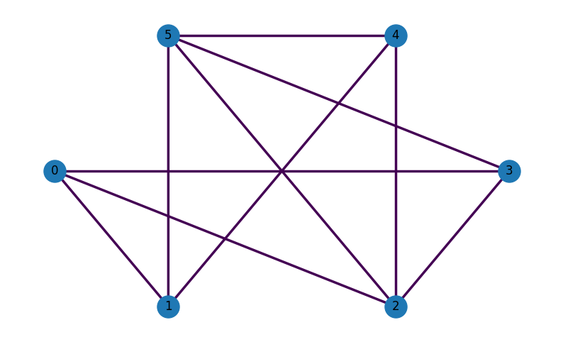../_images/notebooks_11_Mixer_example_5_0.png
