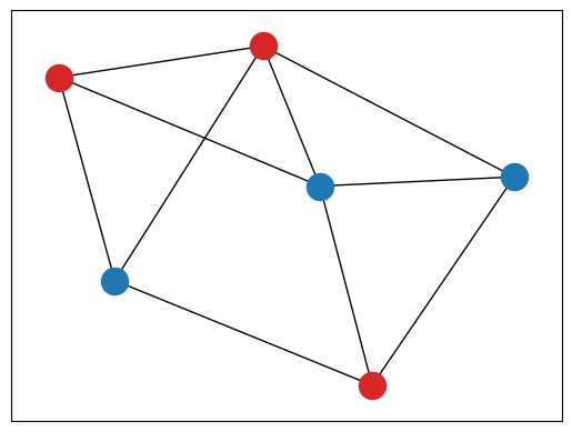 ../_images/notebooks_11_Mixer_example_7_1.png
