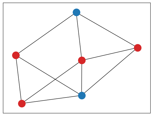 ../_images/notebooks_11_Mixer_example_21_1.png